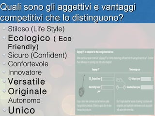 Quali sono gli aggettivi e vantaggi
competitivi che lo distinguono?
  Stiloso (Life Style)
  Ecologico ( Eco
  Friendly)
  Sicuro (Confident)
  Confortevole
  Innovatore
  Versatile
  Originale
  Autonomo
  Unico                  5
 
