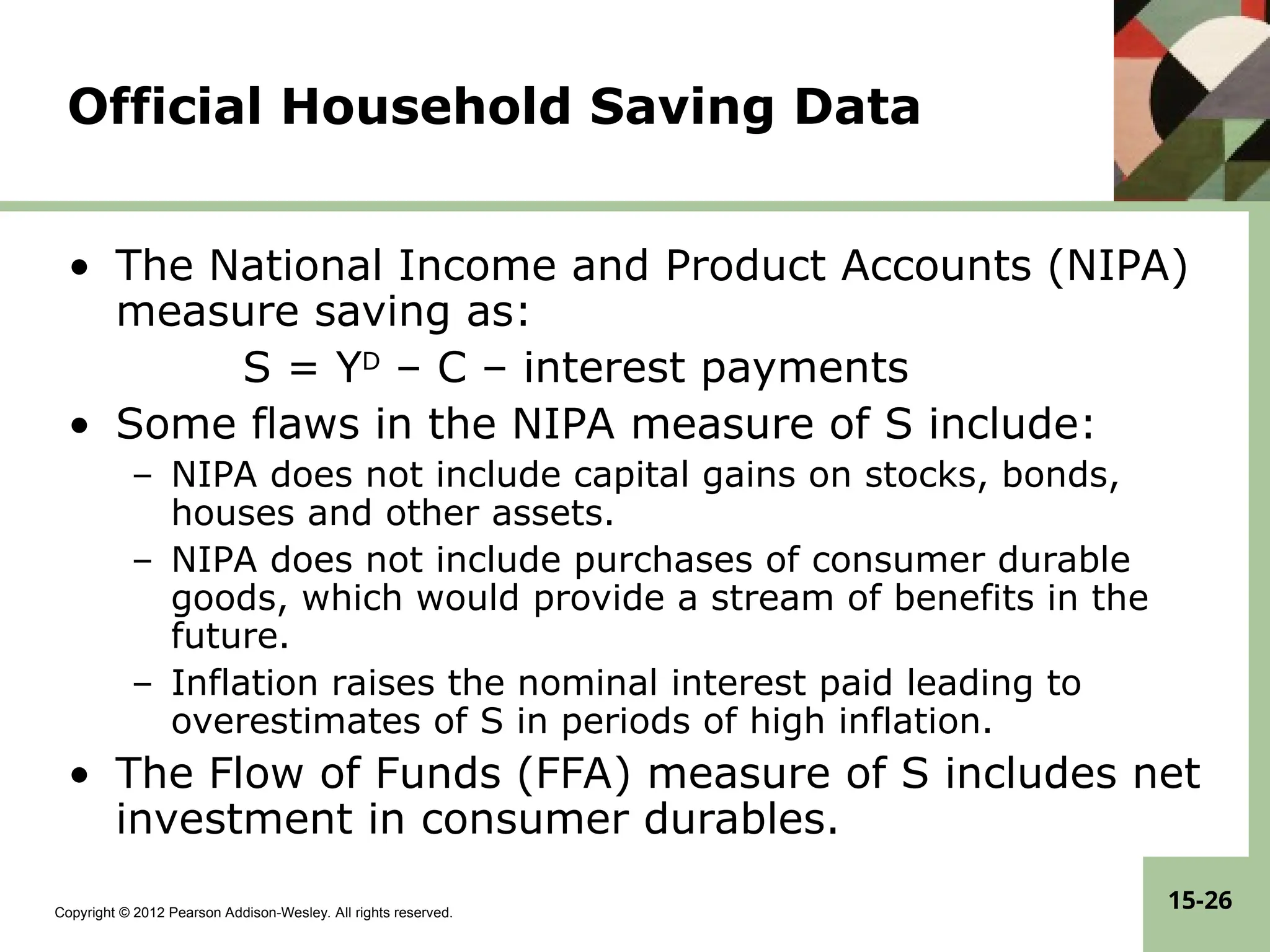 Copyright © 2012 Pearson Addison-Wesley. All rights reserved.
15-26
Official Household Saving Data
• The National Income and Product Accounts (NIPA)
measure saving as:
S = YD
– C – interest payments
• Some flaws in the NIPA measure of S include:
– NIPA does not include capital gains on stocks, bonds,
houses and other assets.
– NIPA does not include purchases of consumer durable
goods, which would provide a stream of benefits in the
future.
– Inflation raises the nominal interest paid leading to
overestimates of S in periods of high inflation.
• The Flow of Funds (FFA) measure of S includes net
investment in consumer durables.
 