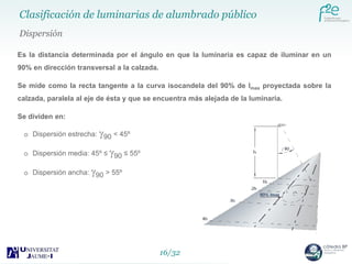 M1_5Luminarias_clasificaciones.pdf