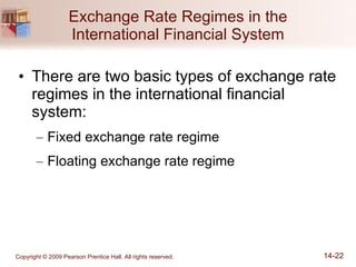 Exchange Rate Regimes in the International Financial System There are two basic types of exchange rate regimes in the international financial system: Fixed exchange rate regime Floating exchange rate regime 