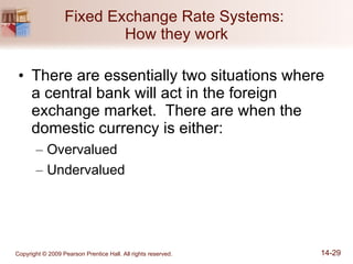 Fixed Exchange Rate Systems:  How they work There are essentially two situations where a central bank will act in the foreign exchange market.  There are when the domestic currency is either: Overvalued Undervalued 