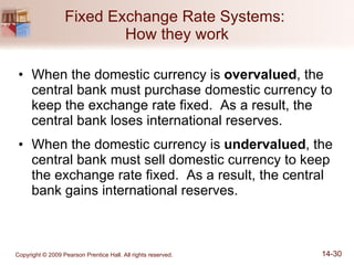 Fixed Exchange Rate Systems:  How they work When the domestic currency is  overvalued , the central bank must purchase domestic currency to keep the exchange rate fixed.  As a result, the central bank loses international reserves. When the domestic currency is  undervalued , the central bank must sell domestic currency to keep the exchange rate fixed.  As a result, the central bank gains international reserves. 