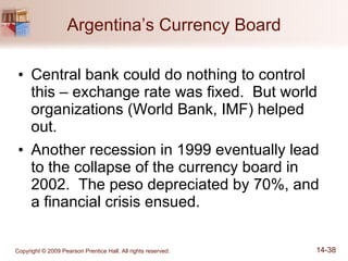 Argentina’s Currency Board Central bank could do nothing to control this – exchange rate was fixed.  But world organizations (World Bank, IMF) helped out. Another recession in 1999 eventually lead to the collapse of the currency board in 2002.  The peso depreciated by 70%, and a financial crisis ensued. 