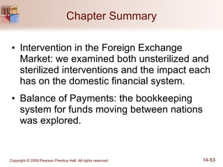 Chapter Summary Intervention in the Foreign Exchange Market: we examined both unsterilized and sterilized interventions and the impact each has on the domestic financial system. Balance of Payments: the bookkeeping system for funds moving between nations was explored. 