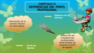 CAPITULO II
REFERENCIAS DEL PERFIL
PROFESIONAL
Descripción de la
carrera Técnico
en Informática.
Análisis de las
competencias
profesionales
desarrolladas de
acuerdo al perfil
de egreso.
Objetivo de la
Carrera
Perfil de
Egreso
 