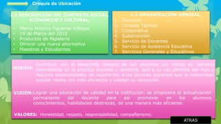 1.2 ORGANIZACIÓN GENERAL.1.1 DESCRIPCIÓN DEL CONTEXTO SOCIAL,
ECONÓMICO Y CULTURAL.
MISIÓN:
VISIÓN:
VALORES: Honestidad, respeto, responsabilidad, compañerismo.
Contribuir con el desarrollo integral de sus alumnos por medio de cambios
innovadores en la practica docente y directiva, que a su vez permita dar mas y
mejores oportunidades de superación a los jóvenes logrando que la comunidad
escolar reciba con mas eficiencia y calidad su educación.
Lograr una educación de calidad en la institución, se propiciara la actualización
permanente del docente para así promover en los alumnos
conocimientos, habilidades destrezas, de una manera más eficiente.
1. Dirección
2. Consejo Técnico
3. Cooperativa
4. Subdirección
5. Servicio de Docentes
6. Servicio de Asistencia Educativa
7. Servicios Generales y Educativos
• Marco Antonio Figueroa Villegas
• 19 de Marzo del 2010
• Productos de Papelería
• Ofrecer una nueva alternativa
• Maestros y Estudiantes
Croquis de Ubicación
ATRAS
 