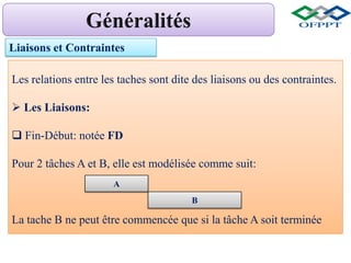 Liaisons et Contraintes
Les relations entre les taches sont dite des liaisons ou des contraintes.
 Les Liaisons:
 Fin-Début: notée FD
Pour 2 tâches A et B, elle est modélisée comme suit:
La tache B ne peut être commencée que si la tâche A soit terminée
A
B
 