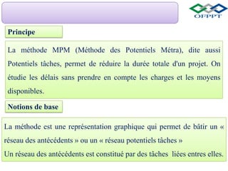La méthode MPM (Méthode des Potentiels Métra), dite aussi
Potentiels tâches, permet de réduire la durée totale d'un projet. On
étudie les délais sans prendre en compte les charges et les moyens
disponibles.
Principe
Notions de base
La méthode est une représentation graphique qui permet de bâtir un «
réseau des antécédents » ou un « réseau potentiels tâches »
Un réseau des antécédents est constitué par des tâches liées entres elles.
 