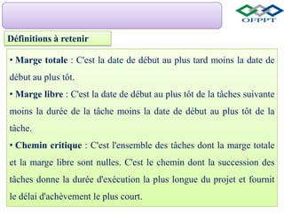Définitions à retenir
• Marge totale : C'est la date de début au plus tard moins la date de
début au plus tôt.
• Marge libre : C'est la date de début au plus tôt de la tâches suivante
moins la durée de la tâche moins la date de début au plus tôt de la
tâche.
• Chemin critique : C'est l'ensemble des tâches dont la marge totale
et la marge libre sont nulles. C'est le chemin dont la succession des
tâches donne la durée d'exécution la plus longue du projet et fournit
le délai d'achèvement le plus court.
 
