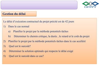 Le délai d’exécution contractuel du projet précité est de 42 jours
1) Dans le cas normal
a) Planifier le projet par la méthode potentiels tâches
b) Déterminer le chemin critique, la durée , le retard et le coût du projet
2) Planifier le projet par la méthode potentiels tâches dans le cas accéléré
3) Quel est le surcoût?
4) Déterminer la solution optimale qui respecte le délai exigé
5) Quel est le surcoût dans ce cas?
Gestion du délai
 
