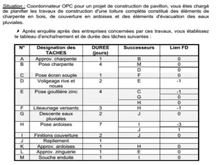 m15planificationpdf_compress.pdf