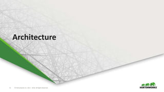 11 © Hortonworks Inc. 2011 – 2016. All Rights Reserved
Architecture
 