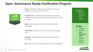 24 © Hortonworks Inc. 2011 – 2016. All Rights Reserved
Open: Governance Ready Certification Program
Choice: Customers choose features that they want to
deploy—a la carte versus vendor lock
Curated & Fast: Selected group of vendor partners to
provide rich, complimentary and complete features ready
to deploy
Agile: Low switching costs, Faster deployment and
innovation
Centralized : Common SLA & common open metadata
store
Flexibility: Interoperability of products through Atlas
metadata
Safe: HDP at core to provide stability and interoperability
Completed:
• Waterline
• Dataguise
• Attivio
• Trifacta
Pending:
• Collibra
• Alation
• Meta
Integration
(Miti)
• Paxata
• Syncsort
• Talend
 