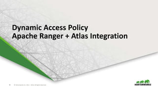 30 © Hortonworks Inc. 2011 – 2016. All Rights Reserved
Dynamic Access Policy
Apache Ranger + Atlas Integration
 
