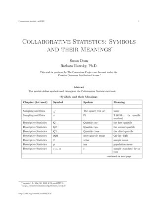 Connexions module: m16302                                                                                        1




   Collaborative Statistics: Symbols
                                                                                        ∗
                             and their Meanings


                                                  Susan Dean

                                           Barbara Illowsky, Ph.D.


                       This work is produced by The Connexions Project and licensed under the
                                        Creative Commons Attribution License †



                                                  Abstract
          This module denes symbols used throughout the Collaborative Statistics textbook.

                                           Symbols and their Meanings

    Chapter (1st used)               Symbol                   Spoken                        Meaning


                                     √
    Sampling and Data                                         The square root of            same
    Sampling and Data                π                        Pi                            3.14159. . . (a specic
                                                                                            number)
    Descriptive Statistics           Q1                       Quartile one                  the rst quartile
    Descriptive Statistics           Q2                       Quartile two                  the second quartile
    Descriptive Statistics           Q3                       Quartile three                the third quartile
    Descriptive Statistics           IQR                      inter-quartile range          Q3-Q1=IQR
    Descriptive Statistics           x                        x-bar                         sample mean
    Descriptive Statistics           µ                        mu                            population mean
    Descriptive Statistics           s sx sx                  s                             sample standard devia-
                                                                                            tion
                                                                                     continued on next page




  ∗ Version   1.9: Mar 30, 2009 4:24 pm GMT-5
  † http://creativecommons.org/licenses/by/2.0/




http://cnx.org/content/m16302/1.9/
 