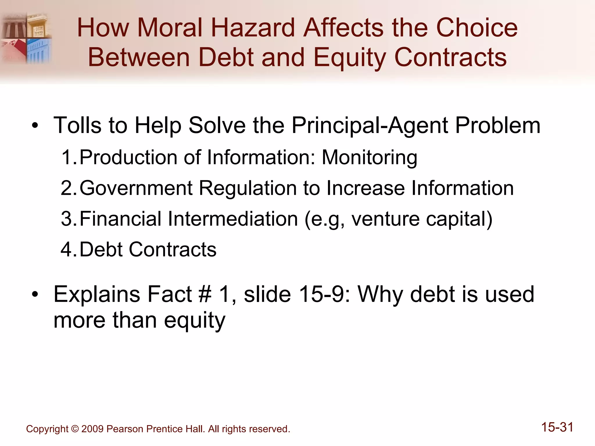 How Moral Hazard Affects the Choice Between Debt and Equity Contracts Tolls to Help Solve the Principal-Agent Problem Production of Information: Monitoring Government Regulation to Increase Information Financial Intermediation (e.g, venture capital) Debt Contracts Explains Fact # 1, slide 15-9: Why debt is used more than equity 