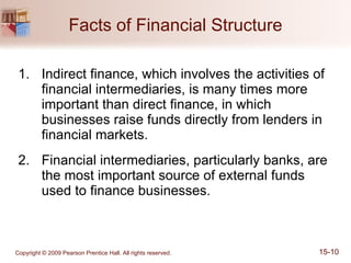 Facts of Financial Structure Indirect finance, which involves the activities of financial intermediaries, is many times more important than direct finance, in which businesses raise funds directly from lenders in financial markets. Financial intermediaries, particularly banks, are the most important source of external funds used to finance businesses. 