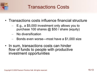 Transactions Costs Transactions costs influence financial structure E.g., a $5,000 investment only allows you to purchase 100 shares @ $50 / share (equity) No diversification Bonds even worse—most have a $1,000 size In sum, transactions costs can hinder  flow of funds to people with productive  investment opportunities 