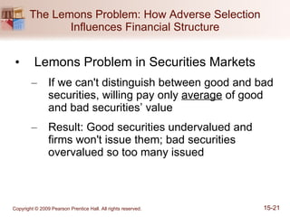 The Lemons Problem: How Adverse Selection Influences Financial Structure Lemons Problem in Securities Markets If we can't distinguish between good and bad securities, willing pay only  average  of good and bad securities’ value Result: Good securities undervalued and firms won't issue them; bad securities overvalued so too many issued 