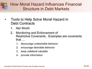 How Moral Hazard Influences Financial Structure in Debt Markets Tools to Help Solve Moral Hazard in  Debt Contracts Net Worth Monitoring and Enforcement of  Restrictive Covenants.  Examples are covenants that … discourage undesirable behavior encourage desirable behavior keep collateral valuable provide information 