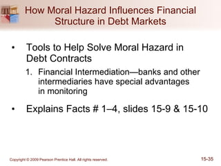 How Moral Hazard Influences Financial Structure in Debt Markets Tools to Help Solve Moral Hazard in  Debt Contracts Financial Intermediation—banks and other intermediaries have special advantages  in monitoring Explains Facts # 1–4, slides 15-9 & 15-10 