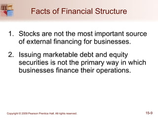 Facts of Financial Structure Stocks are not the most important source of external financing for businesses. Issuing marketable debt and equity securities is not the primary way in which businesses finance their operations. 