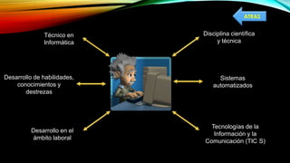 Disciplina científica
y técnica
Sistemas
automatizados
Tecnologías de la
Información y la
Comunicación (TIC S)
Técnico en
Informática
Desarrollo de habilidades,
conocimientos y
destrezas
Desarrollo en el
ámbito laboral
ATRAS
 