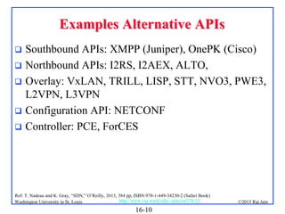 Examples Alternative APIs
Southbound APIs: XMPP (Juniper), OnePK (Cisco)
 Northbound APIs: I2RS, I2AEX, ALTO,
 Overlay: VxLAN, TRILL, LISP, STT, NVO3, PWE3,
L2VPN, L3VPN
 Configuration API: NETCONF
 Controller: PCE, ForCES


Ref: T. Nadeau and K. Gray, “SDN,” O’Reilly, 2013, 384 pp, ISBN:978-1-449-34230-2 (Safari Book)
http://www.cse.wustl.edu/~jain/cse570-13/
Washington University in St. Louis

16-10

©2013 Raj Jain

 