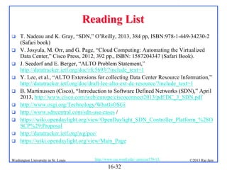 Reading List











T. Nadeau and K. Gray, “SDN,” O’Reilly, 2013, 384 pp, ISBN:978-1-449-34230-2
(Safari book)
V. Josyula, M. Orr, and G. Page, “Cloud Computing: Automating the Virtualized
Data Center,” Cisco Press, 2012, 392 pp., ISBN: 1587204347 (Safari Book).
J. Seedorf and E. Berger, “ALTO Problem Statement,”
http://datatracker.ietf.org/doc/rfc5693/?include_text=1
Y. Lee, et al., “ALTO Extensions for collecting Data Center Resource Information,”
http://datatracker.ietf.org/doc/draft-lee-alto-ext-dc-resource/?include_text=1
B. Martinussen (Cisco), “Introduction to Software Defined Networks (SDN),” April
2013, http://www.cisco.com/web/europe/ciscoconnect2013/pdf/DC_3_SDN.pdf
http://www.osgi.org/Technology/WhatIsOSGi
http://www.sdncentral.com/sdn-use-cases /
https://wiki.opendaylight.org/view/OpenDaylight_SDN_Controller_Platform_%28O
SCP%29:Proposal
http://datatracker.ietf.org/wg/pce/
https://wiki.opendaylight.org/view/Main_Page

Washington University in St. Louis

http://www.cse.wustl.edu/~jain/cse570-13/

16-32

©2013 Raj Jain

 