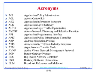 Acronyms

















ACI
ACL
AEX
ALG
ALTO
ANDSF
API
APIC
ARP
ATIS
ATM
AVNP
BGP
BNC
BSD
BUM

Application Policy Infrastructure
Access Control List
Application Information Exposure
Application Level Gateway
Application Layer Traffic Optimization
Access Network Discovery and Selection Function
Application Programming Interface
Application Policy Infrastructure Controller
Address REsolution Protocol
Association for Telecom Industry Solutions
Asynchronous Transfer Mode
Active Virtual Network Management Protocol
Border Gateway Protocol
Big Switch Network Controller
Berkeley Software Distribution
Broadcast, Unknown, and Multicast

Washington University in St. Louis

http://www.cse.wustl.edu/~jain/cse570-13/

16-36

©2013 Raj Jain

 