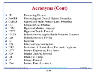 Acronyms (Cont)

















FE
ForCES
GMPLS
GUI
HTML
HTTP
I2AEX
IaaS
ID
IDS
IEEE
IETF
IGP
IoT
IP
IPv4

Forwarding Element
Forwarding and Control Element Separation
Generalized Multi-Protocol Label Switching
Graphical User Interface
Hypertext Markup Language
Hypertext Tranfer Protocol
Infrastructure to Application Information Exposure
Infrastructure as a Service
Identifier
Intrusion Detection System
Institution of Electrical and Electronic Engineers
Internet Engineering Task Force
Interior Gateway Protocol
Internet of Things
Internet Protocol
Internet Protcol version 4

Washington University in St. Louis

http://www.cse.wustl.edu/~jain/cse570-13/

16-38

©2013 Raj Jain

 