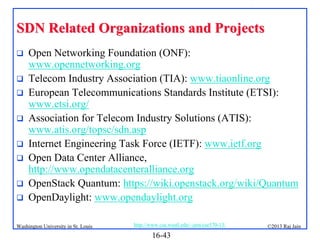 SDN Related Organizations and Projects









Open Networking Foundation (ONF):
www.opennetworking.org
Telecom Industry Association (TIA): www.tiaonline.org
European Telecommunications Standards Institute (ETSI):
www.etsi.org/
Association for Telecom Industry Solutions (ATIS):
www.atis.org/topsc/sdn.asp
Internet Engineering Task Force (IETF): www.ietf.org
Open Data Center Alliance,
http://www.opendatacenteralliance.org
OpenStack Quantum: https://wiki.openstack.org/wiki/Quantum
OpenDaylight: www.opendaylight.org

Washington University in St. Louis

http://www.cse.wustl.edu/~jain/cse570-13/

16-43

©2013 Raj Jain

 