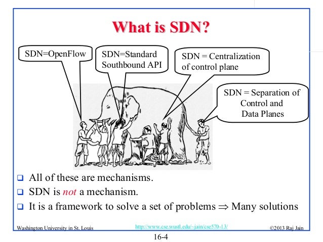 what is sdn ideal vistalist co what is sdn