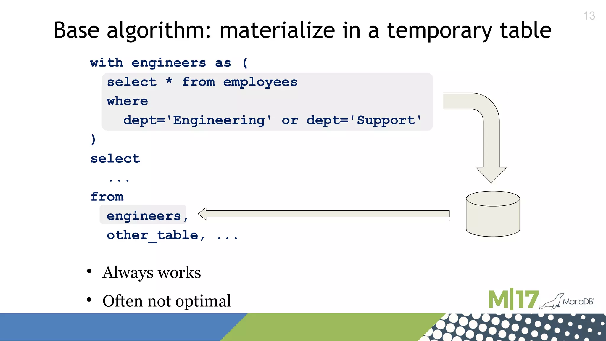 13
with engineers as (
select * from employees
where
dept='Engineering' or dept='Support'
)
select
...
from
engineers,
other_table, ...
Base algorithm: materialize in a temporary table

Always works

Often not optimal
 