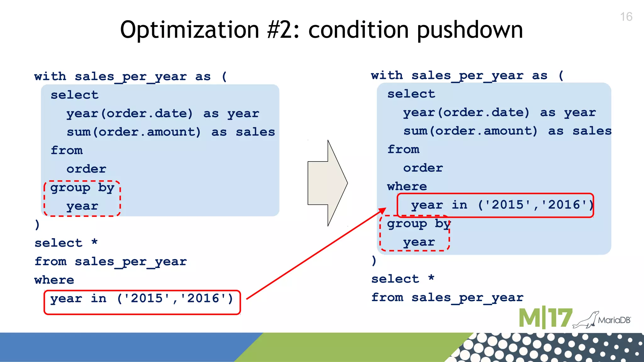 16
with sales_per_year as (
select
year(order.date) as year
sum(order.amount) as sales
from
order
group by
year
)
select *
from sales_per_year
where
year in ('2015','2016')
with sales_per_year as (
select
year(order.date) as year
sum(order.amount) as sales
from
order
where
year in ('2015','2016')
group by
year
)
select *
from sales_per_year
Optimization #2: condition pushdown
 