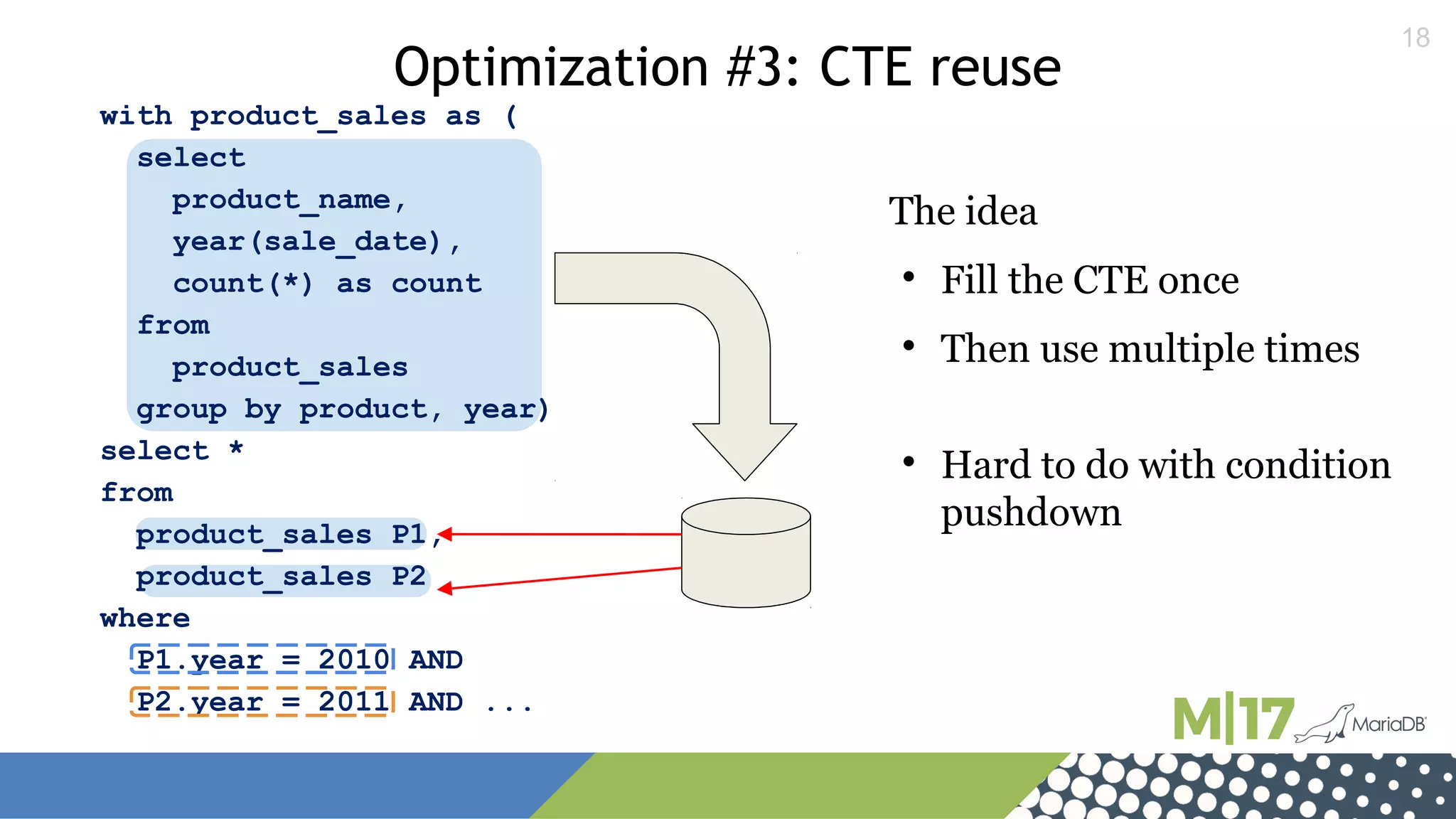 18
with product_sales as (
select
product_name,
year(sale_date),
count(*) as count
from
product_sales
group by product, year)
select *
from
product_sales P1,
product_sales P2
where
P1.year = 2010 AND
P2.year = 2011 AND ...
Optimization #3: CTE reuse
The idea

Fill the CTE once

Then use multiple times

Hard to do with condition
pushdown
 