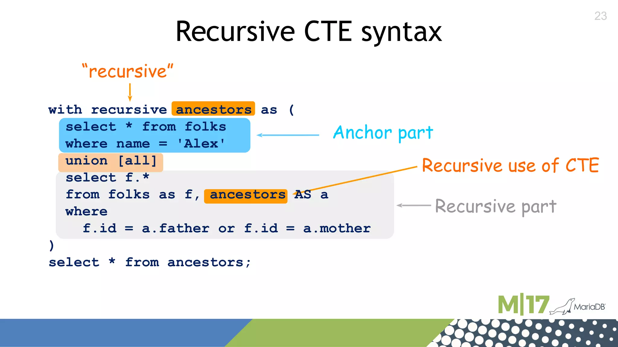 23
Recursive part
Anchor part
Recursive use of CTE
“recursive”
Recursive CTE syntax
with recursive ancestors as (
select * from folks
where name = 'Alex'
union [all]
select f.*
from folks as f, ancestors AS a
where
f.id = a.father or f.id = a.mother
)
select * from ancestors;
 