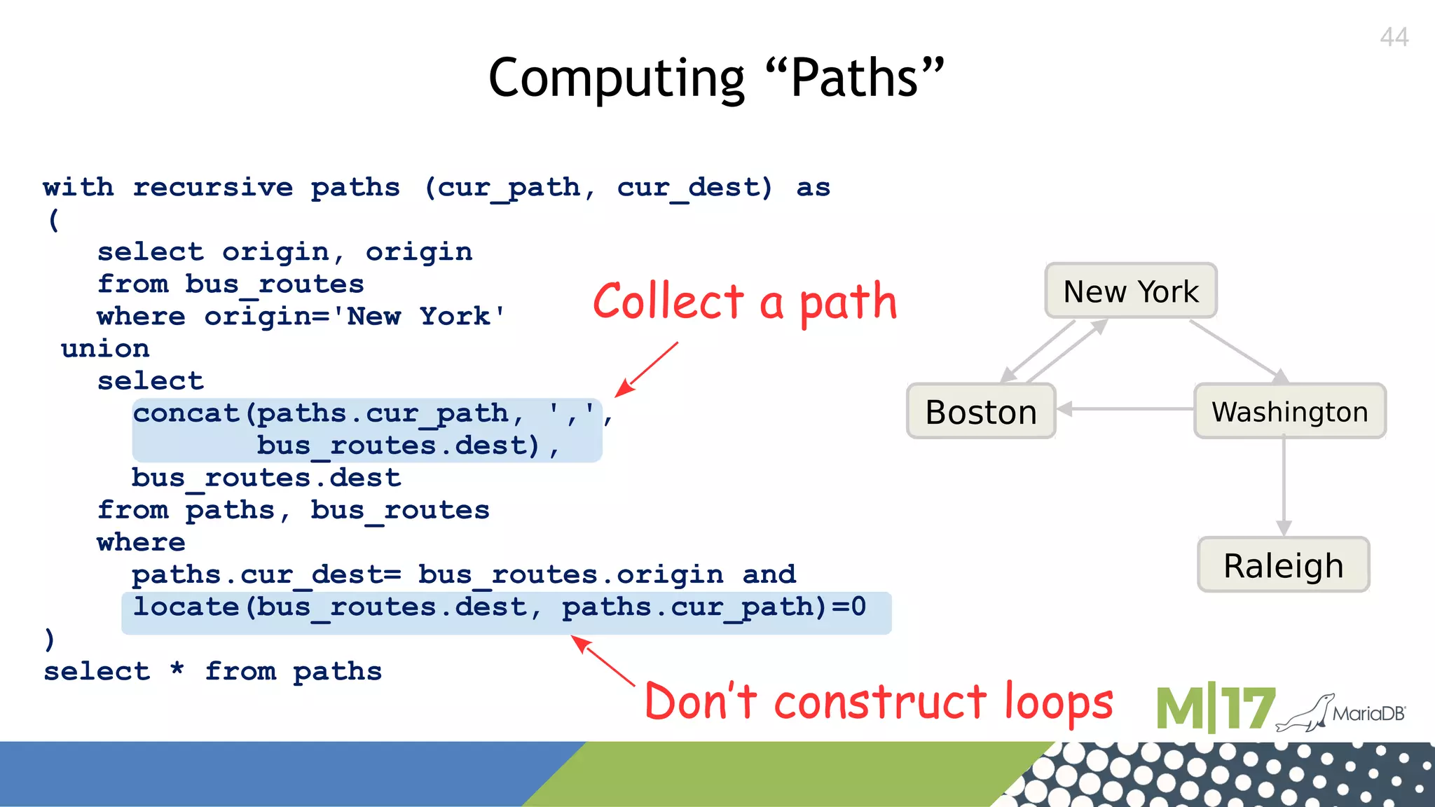 44
with recursive paths (cur_path, cur_dest) as
(
select origin, origin
from bus_routes
where origin='New York'
union
select
concat(paths.cur_path, ',',
bus_routes.dest),
bus_routes.dest
from paths, bus_routes
where
paths.cur_dest= bus_routes.origin and
locate(bus_routes.dest, paths.cur_path)=0
)
select * from paths
Computing “Paths”
New York
Boston Washington
Raleigh
Collect a path
Don’t construct loops
 