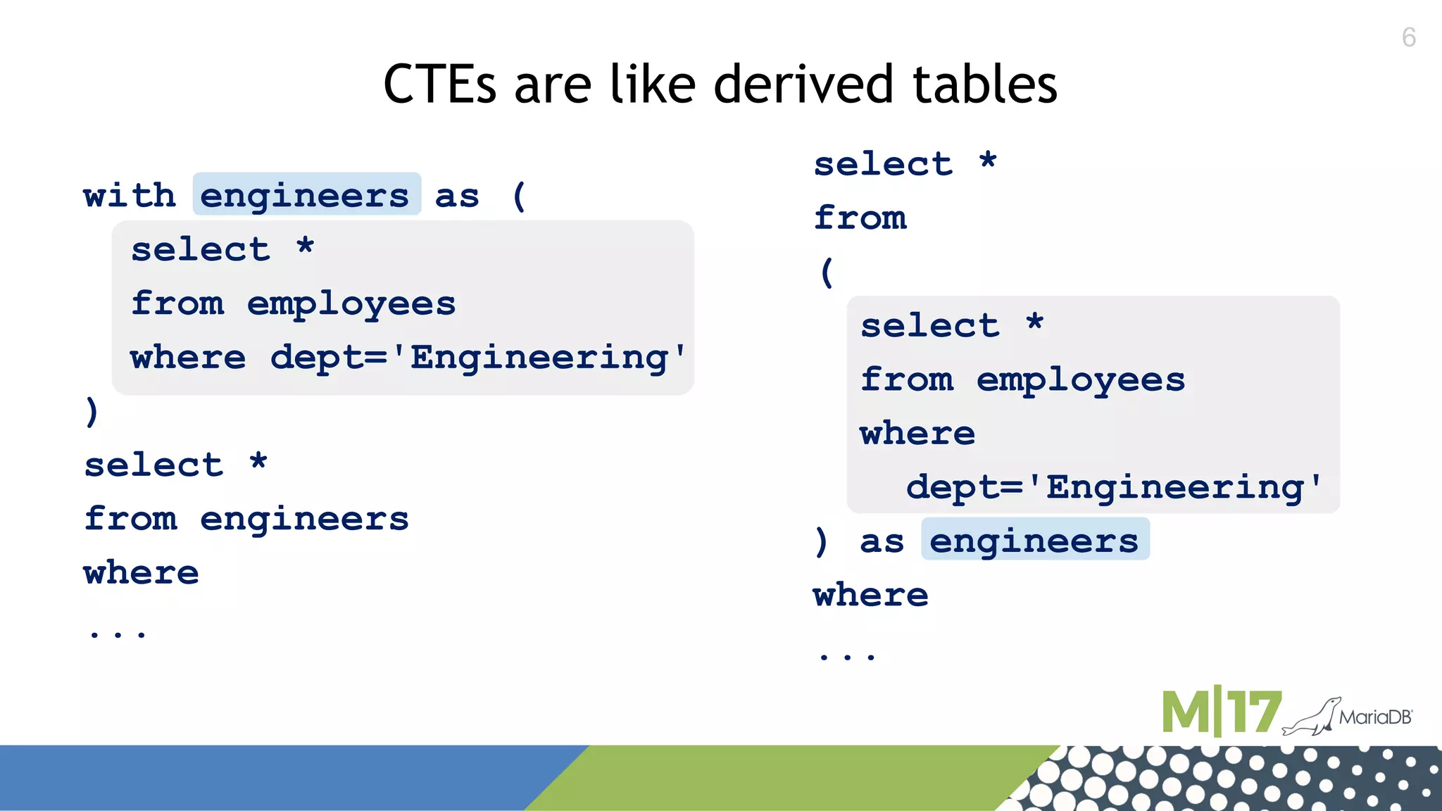 6
select *
from
(
select *
from employees
where
dept='Engineering'
) as engineers
where
...
with engineers as (
select *
from employees
where dept='Engineering'
)
select *
from engineers
where
...
CTEs are like derived tables
 