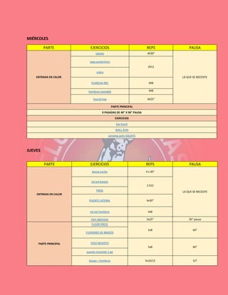 MIÉRCOLES
PARTE EJERCICIOS REPS PAUSA
ENTRADA EN CALOR
isquios 4X30"
LA QUE SE NECESITE
soga posteriores
2X12
cobra
PLANCHA RKC 4X8
hombros inestable 4X8
bound hop 4X25"
PARTE PRINCIPAL
9 PASADAS DE 40" X 90" PAUSA
EJERCICIOS
toe touch
WALL RUN
jumping jacks SQUATS
JUEVES
PARTE EJERCICIOS REPS PAUSA
ENTRADA EN CALOR
dorsal ancho 4 x 30"
LA QUE SE NECESITE
rot ext baston
2 X12
FROG
PUENTE LATERAL 4x30"
rot ext hombros 4x8
mov alpinistas 3x25" 30" pausa
PARTE PRINCIPAL
FLOOR PRESS
5x8 60"
FLEXIONES DE BRAZOS
PESO MUERTO
5x8 60"
puente invertido 1 pp
biceps + hombros 5x10/12 S/T
 