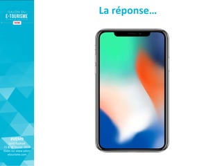 #VEM9
Saint Raphaël
15 & 16 février 2018
Slides sur www.salon-
etourisme.com
La réponse…
 