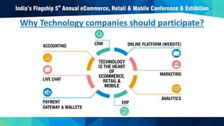 Why Technology companies should participate?