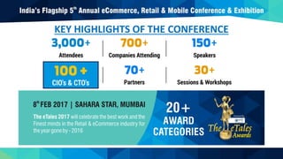 KEY HIGHLIGHTS OF THE CONFERENCE