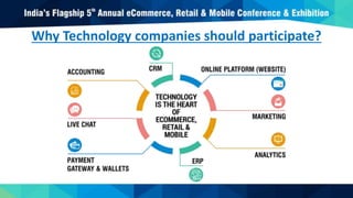 Why Technology companies should participate?