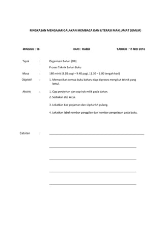 RINGKASAN MENGAJAR GALAKAN MEMBACA DAN LITERASI MAKLUMAT (GMLM)
MINGGU : 18 HARI : RABU TARIKH : 11 MEI 2016
Tajuk : Organisasi Bahan (OB)
Proses Teknik Bahan Buku
Masa : 180 minit (8.10 pagi – 9.40 pagi, 11.30 – 1.00 tengah hari)
Objektif : 1. Memastikan semua buku baharu siap diproses mengikut teknik yang
betul.
Aktiviti : 1. Cop perolehan dan cop hak milik pada bahan.
2. Sediakan slip kerja.
3. Lekatkan kad pinjaman dan slip tarikh pulang.
4. Lekatkan label nombor panggilan dan nombor pengelasan pada buku.
Catatan : __________________________________________________________
__________________________________________________________
__________________________________________________________
__________________________________________________________
__________________________________________________________
 