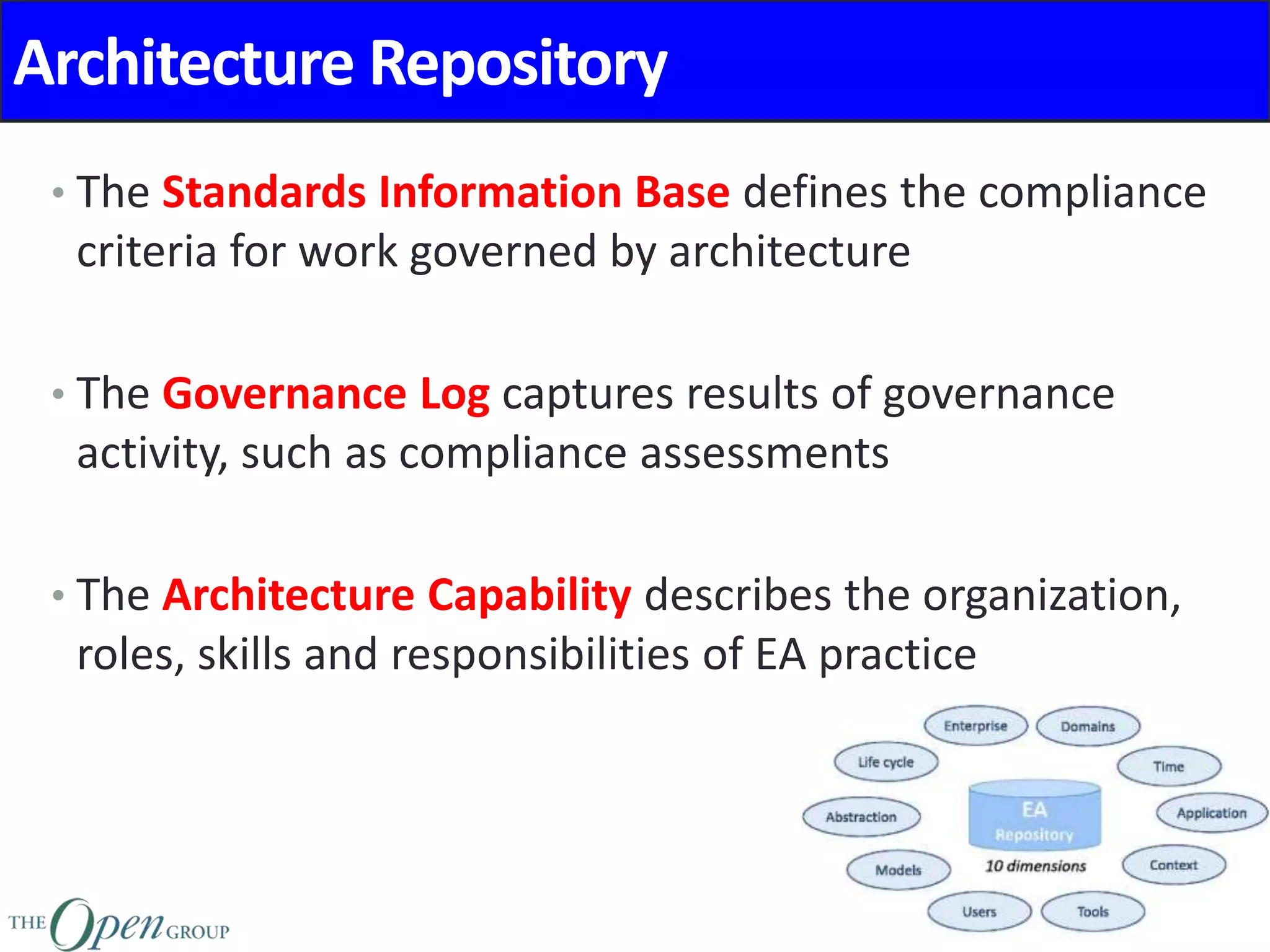 Architecture Repository
• The Standards Information Base defines the compliance
criteria for work governed by architecture
• The Governance Log captures results of governance
activity, such as compliance assessments
• The Architecture Capability describes the organization,
roles, skills and responsibilities of EA practice
 