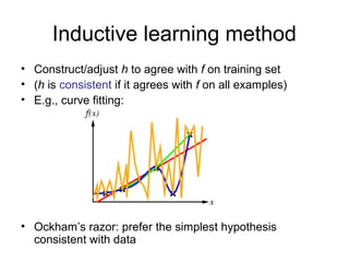Inductive learning method
• Construct/adjust h to agree with f on training set
• (h is consistent if it agrees with f on all examples)
• E.g., curve fitting:




• Ockham’s razor: prefer the simplest hypothesis
  consistent with data
 