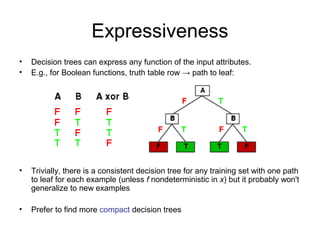 Expressiveness
•   Decision trees can express any function of the input attributes.
•   E.g., for Boolean functions, truth table row → path to leaf:




•   Trivially, there is a consistent decision tree for any training set with one path
    to leaf for each example (unless f nondeterministic in x) but it probably won't
    generalize to new examples

•   Prefer to find more compact decision trees
 