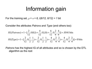 Information gain
For the training set, p = n = 6, I(6/12, 6/12) = 1 bit

Consider the attributes Patrons and Type (and others too):

                      2            4        6 2 4
  IG ( Patrons ) = 1 − [I (0,1) + I (1,0) + I ( , )] = .0541 bits
                     12           12       12 6 6
                    2 1 1        2 1 1      4 2 2      4 2 2
  IG (Type) = 1 − [ I ( , ) + I ( , ) + I ( , ) + I ( , )] = 0 bits
                   12 2 2 12 2 2 12 4 4 12 4 4

Patrons has the highest IG of all attributes and so is chosen by the DTL
  algorithm as the root
 