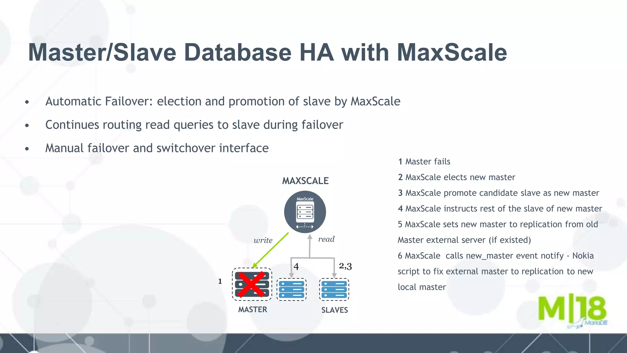 Master/Slave Database HA with MaxScale
• Automatic Failover: election and promotion of slave by MaxScale
• Continues routing read queries to slave during failover
• Manual failover and switchover interface
readwrite
MASTER SLAVES
MAXSCALE
1
1 Master fails
2 MaxScale elects new master
3 MaxScale promote candidate slave as new master
4 MaxScale instructs rest of the slave of new master
5 MaxScale sets new master to replication from old
Master external server (if existed)
6 MaxScale calls new_master event notify - Nokia
script to fix external master to replication to new
local master
2,34
 